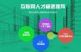 內聘網與51聯合上演2015招聘大戲