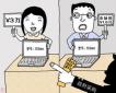 生產采購主管的崗位職責、任職條件以及應該具備的能力