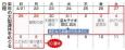 日本人不喜歡十連休？主婦崩潰：總共得做120份飯